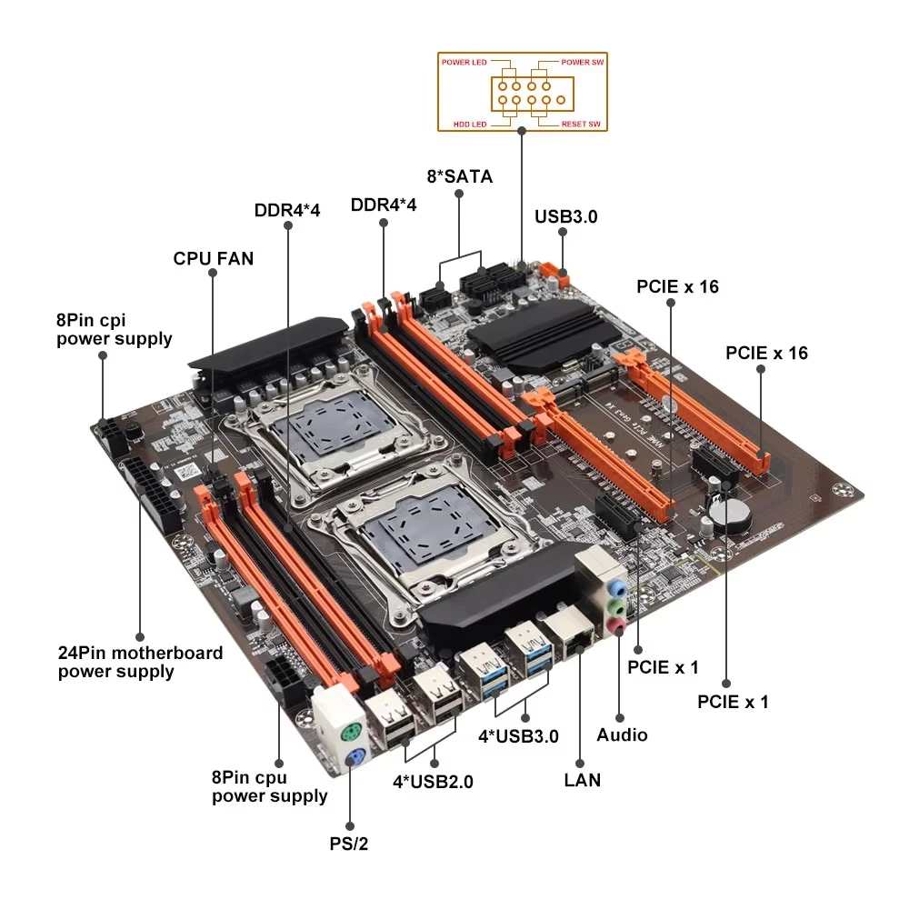 Kit Scheda Madre Gaming SOYO X - Dual Lga2011-3 Server Motherboard Combo recensione e prezzo
