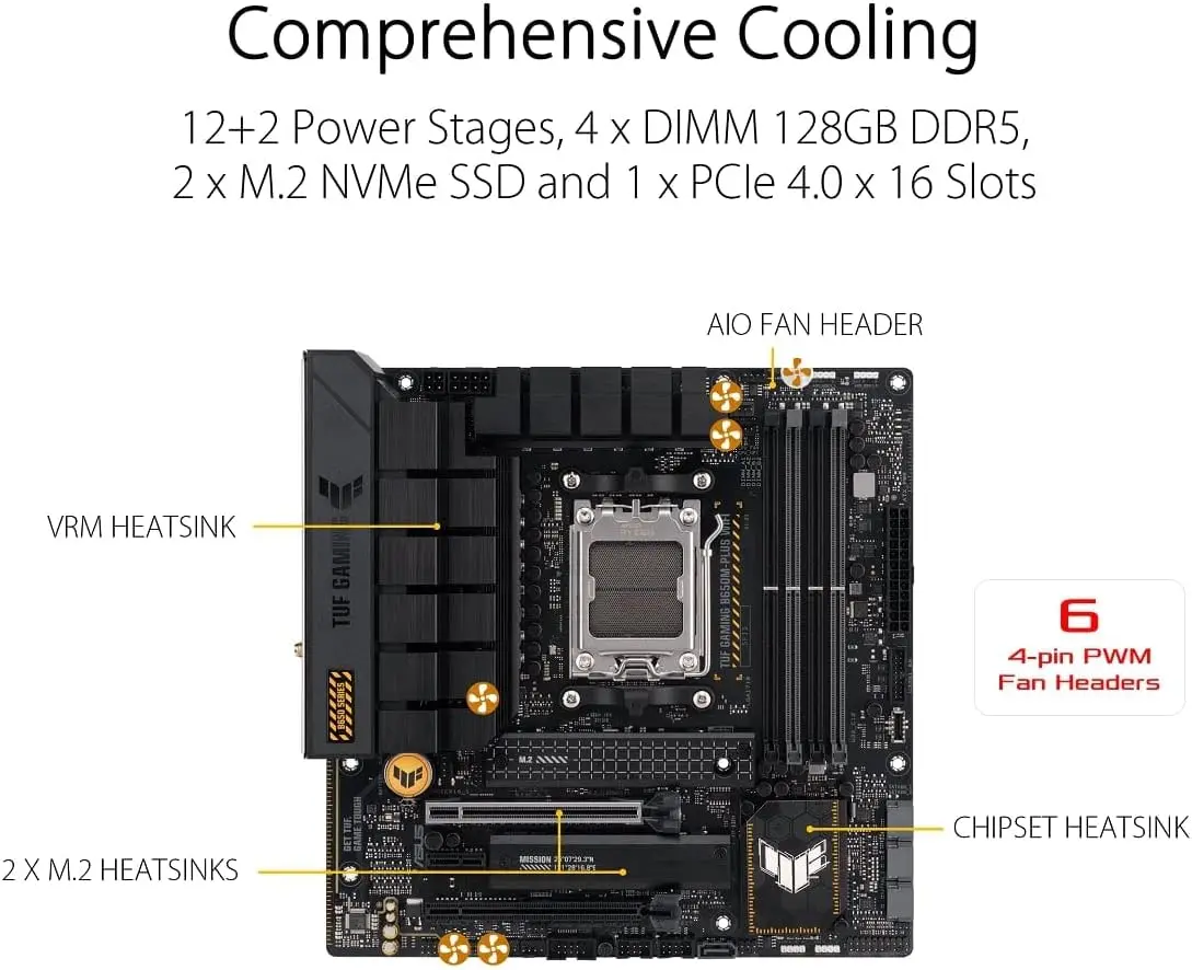 ASUS TUF GAMING B650M PLUS WIF - X870E Atx Motherboard recensione e prezzo