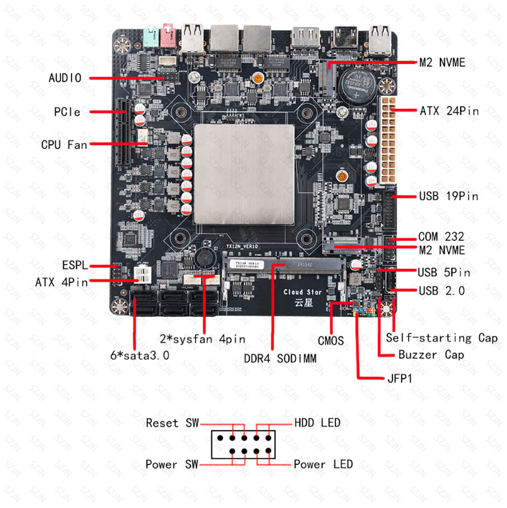 Scheda Madre Mini ITX Intel N1 - Mini Itx Dual 2.5G Nas Motherboard recensione e prezzo