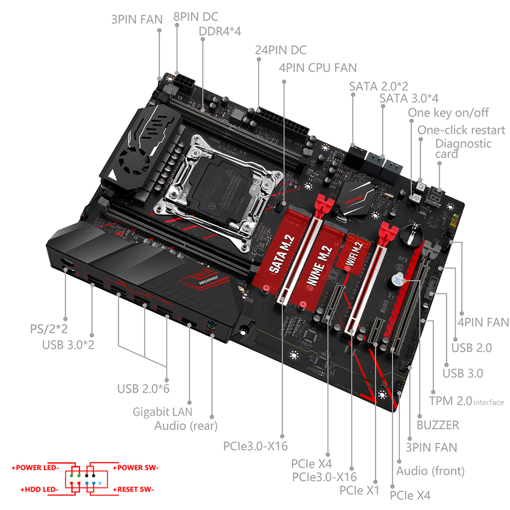 Scheda madre MACHINIST X99 MR9 - X870E Atx Motherboard recensione e prezzo